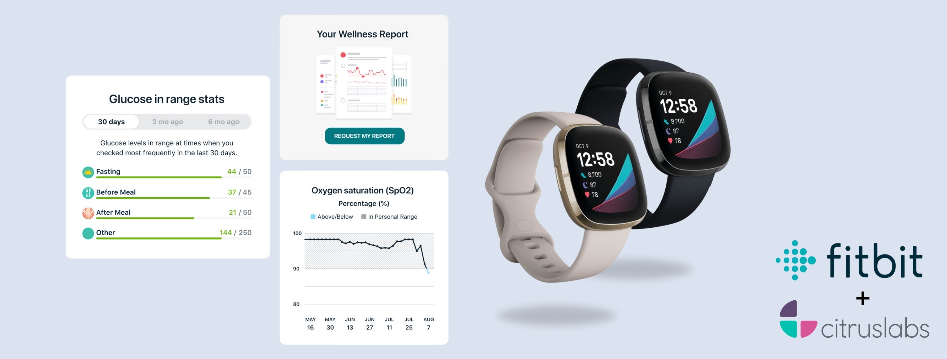 A data dashboard and smartwatches from Fitbit